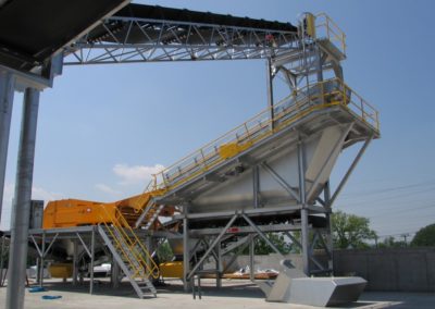 aggregate processing equipment