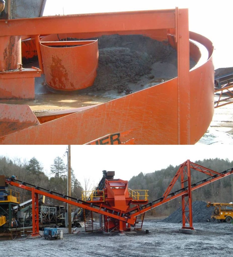 Eco-friendly mining equipment
